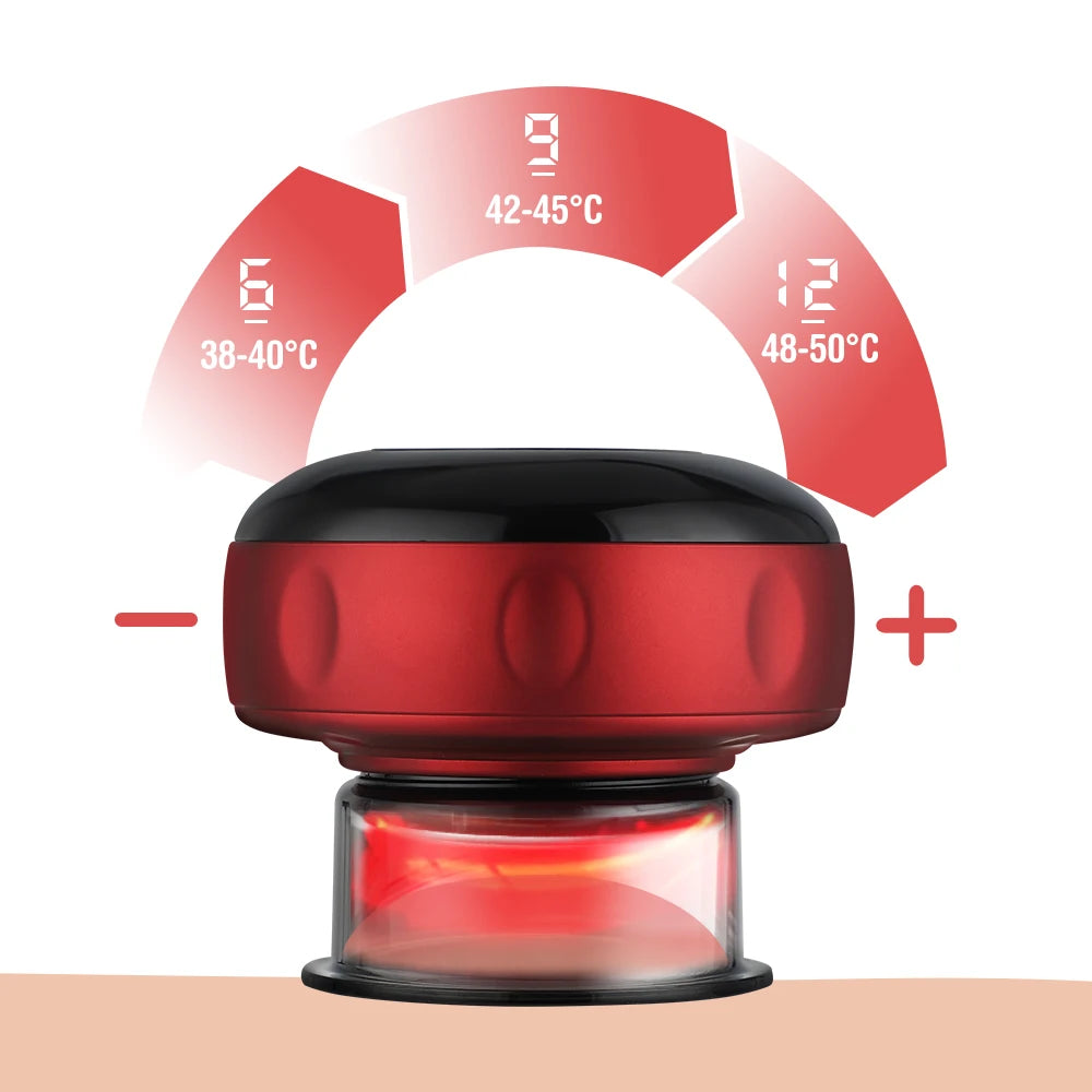Pesonnalisable Ventouse de Massage - SlimPro - Getractive